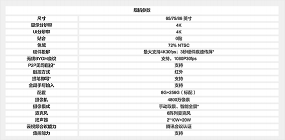 V7标准版规格1